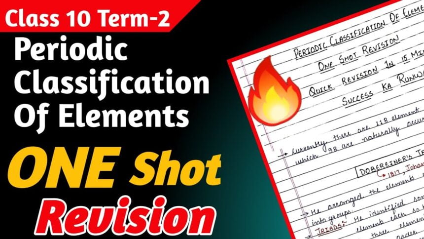 Classification of elements class 10 science