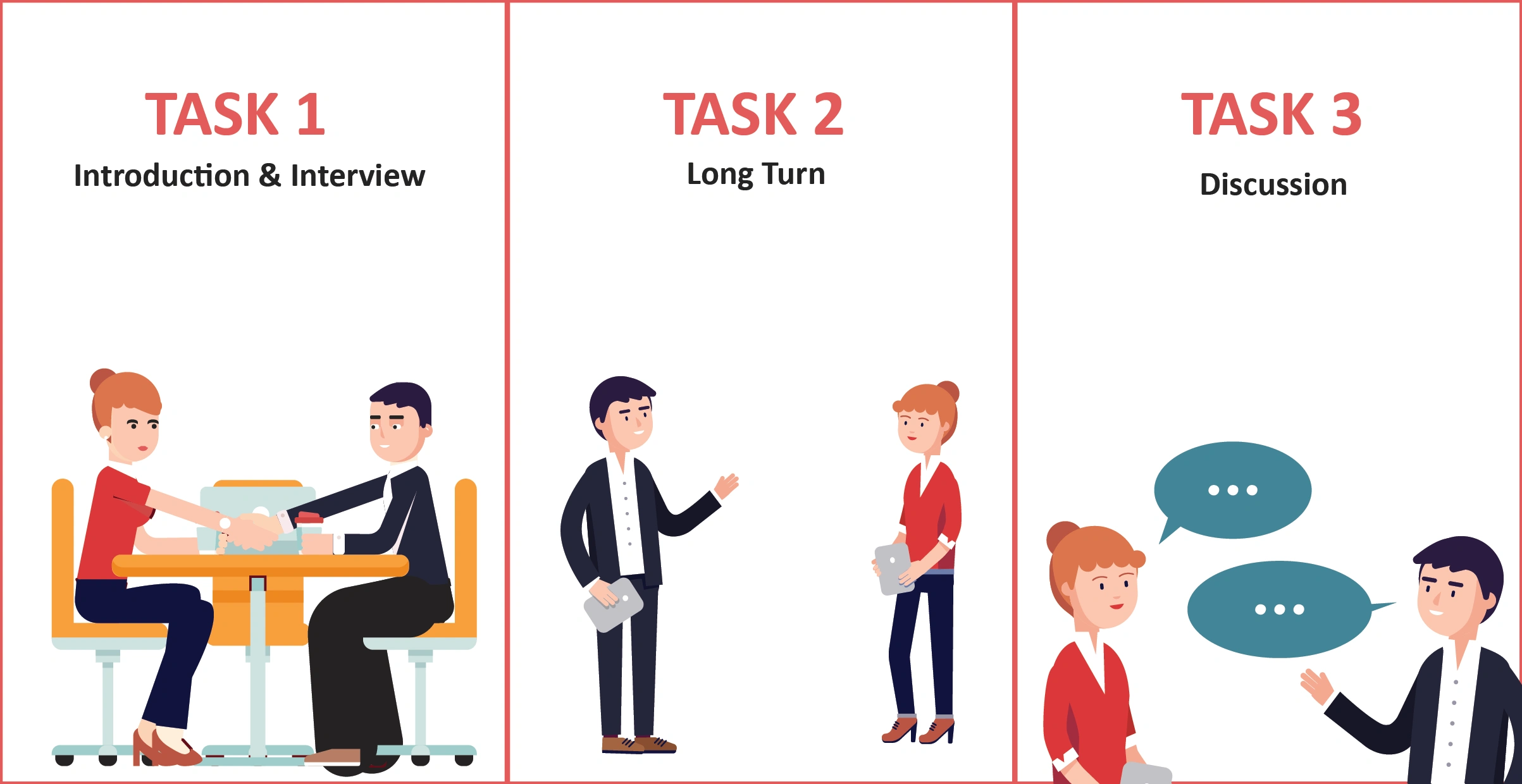 Recent IELTS Speaking Questions With Band 9 Answers